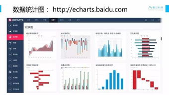 教育+互联网 创业第一年的产品探索与销售实践