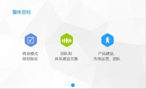 核心对比 互联网产品经理与销售岗位的差异化职责解析