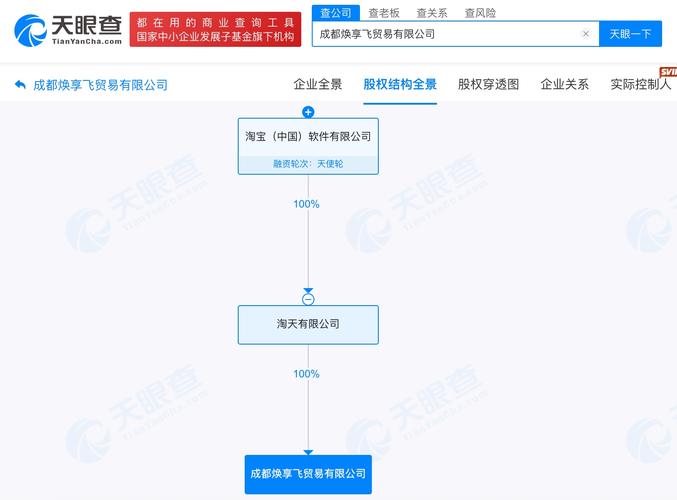 人为毛睿,注册资本100万人民币,经营范围含家用电器销售,互联网销售